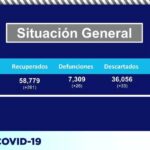 COVID-19: Registra estado 7 mil 309 defunciones tras confirmarse 26 más 3 Captura de pantalla 2021 06 24 102655