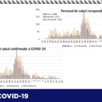 COVID-19: Registra estado 7 mil 309 defunciones tras confirmarse 26 más 15 Captura de pantalla 2021 06 24 103306