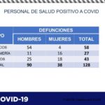 COVID-19: Registra estado 7 mil 309 defunciones tras confirmarse 26 más 14 Captura de pantalla 2021 06 24 103336