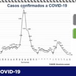 Captura de pantalla 2021 06 25 103910