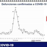 Captura de pantalla 2021 06 26 111532