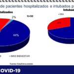 Captura de pantalla 2021 06 26 111905