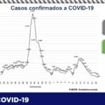 Captura de pantalla 2021 06 28 110114