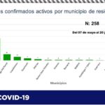 Captura de pantalla 2021 06 28 110903