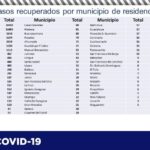 Captura de pantalla 2021 06 28 110932