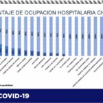 COVID-19: Registra Salud 70 mil 289 contagios y 7 mil 362 decesos 5 Captura de pantalla 2021 06 29 105812