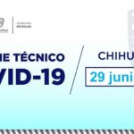 COVID-19: Registra Salud 70 mil 289 contagios y 7 mil 362 decesos 4 Captura de pantalla 2021 06 29 105923