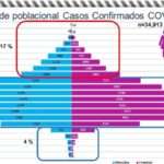 COVID-19: Registra Salud 70 mil 289 contagios y 7 mil 362 decesos 9 Captura de pantalla 2021 06 29 110328