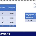 COVID-19: Registra Salud 70 mil 289 contagios y 7 mil 362 decesos 13 Captura de pantalla 2021 06 29 110752