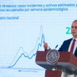 Presidente López Obrador celebra arribo de dosis de vacuna Janssen 6 D247531E 8A3F 475B 98C5 4C356FCA1621