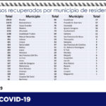 EA6D6EED 2E30 48D2 A295 4091D106E611