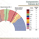 Elecciones060621 1 1536x864 1