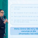 Inicia vacunación a población de 18 a 40 años de Baja California, anuncia presidente López Obrador 4 FC7C520D 4442 4849 B4FE 87332538E8A9