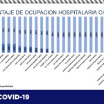 COVID-19: Registra Salud 55 nuevos casos en el estado 5 diapositiva11 309