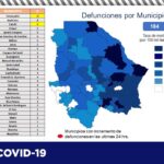 COVID-19: Reporta Salud otros 257 casos confirmados y 9 decesos en la entidad 9 diapositiva7 362