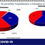 Captura de pantalla 2021 07 02 110403