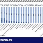 COVID-19: Acumula estado 7 mil 537 defunciones con 20 confirmadas en las últimas horas 14 Captura de pantalla 2021 07 06 114840