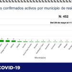 Captura de pantalla 2021 07 12 101258