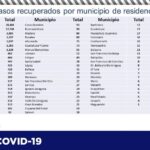 Captura de pantalla 2021 07 12 101334