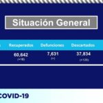 COVID-19: Acumula estado 71 mil 163 contagios y 7 mil 631 defunciones en la entidad 5 Captura de pantalla 2021 07 13 114335