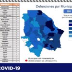 COVID-19: Acumula estado 71 mil 163 contagios y 7 mil 631 defunciones en la entidad 9 Captura de pantalla 2021 07 13 114725