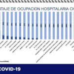 COVID-19: Acumula estado 71 mil 163 contagios y 7 mil 631 defunciones en la entidad 14 Captura de pantalla 2021 07 13 114939