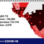 COVID-19: Confirman 88 contagios y 6 defunciones en la entidad 12 Captura de pantalla 2021 07 15 121526