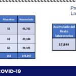 COVID-19: 71 mil 432 contagios y 7 mil 638 personas fallecidas en el estado 13 Captura de pantalla 2021 07 16 111542