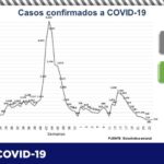 Captura de pantalla 2021 07 17 112044