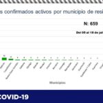 Captura de pantalla 2021 07 19 112139