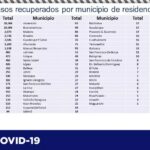 Captura de pantalla 2021 07 19 112757