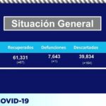 Captura de pantalla 2021 07 20 105015