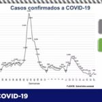 Captura de pantalla 2021 07 20 105100