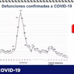 Captura de pantalla 2021 07 20 105126