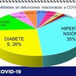 Captura de pantalla 2021 07 20 105410