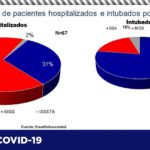 Captura de pantalla 2021 07 20 105507