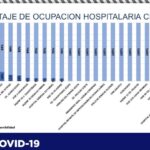 Captura de pantalla 2021 07 20 105604