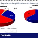 Captura de pantalla 2021 07 21 105321