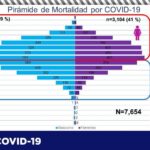 Captura de pantalla 2021 07 22 105241