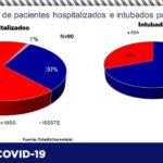 Captura de pantalla 2021 07 22 105417