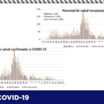 Captura de pantalla 2021 07 22 105728