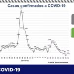 Captura de pantalla 2021 07 23 104443