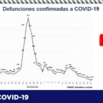 Captura de pantalla 2021 07 27 105245