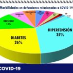 Captura de pantalla 2021 07 27 105551