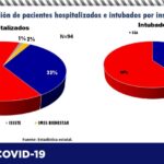 Captura de pantalla 2021 07 27 105616