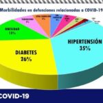 D89E376A D72A 483D B7EC 07CA9B969F69