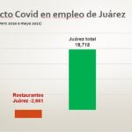 WhatsApp Image 2021 07 12 at 13.02.23