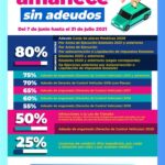 whatsapp image 2021 07 16 at 11.45.26 am 2