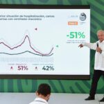 López Obrador destaca avances en seguridad en Baja California Sur 7 06 08 2021 CONFERENCIA DE PRENSA MATUTINA FOTO 07