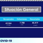 Captura de pantalla 2021 08 04 102601